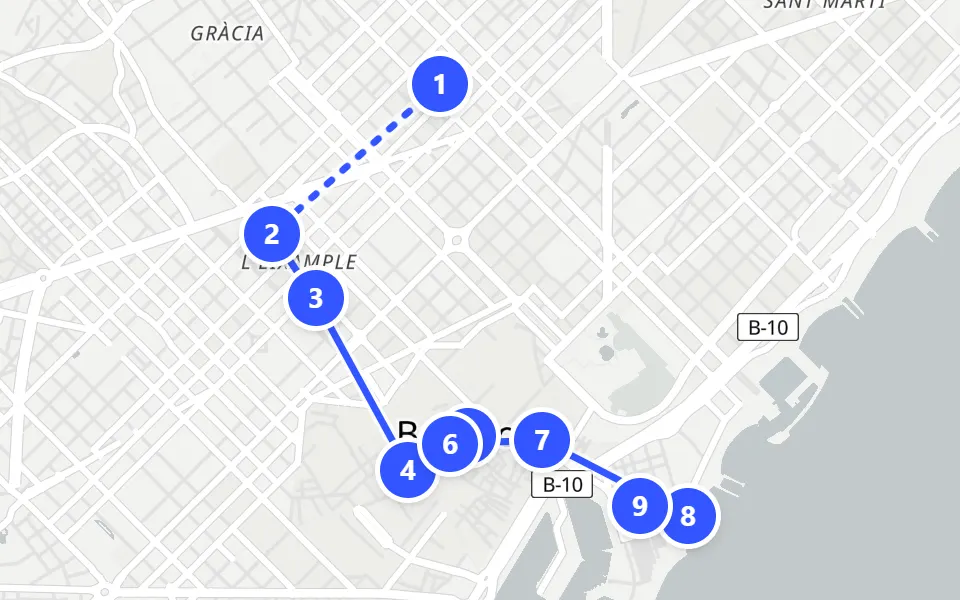 Map of day 1 in Barcelona: 9 stops in walking order