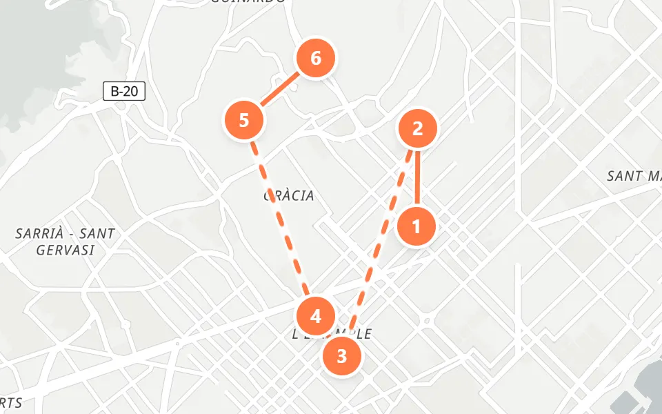Map of day 2 in Barcelona: 6 stops in walking order