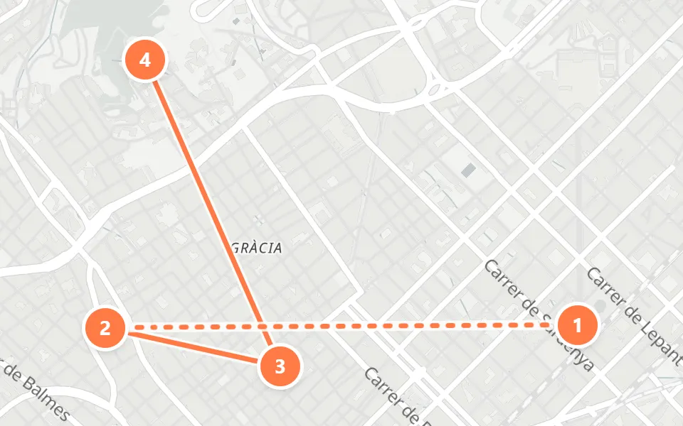 Map of day 2 in Barcelona: 4 stops in walking order