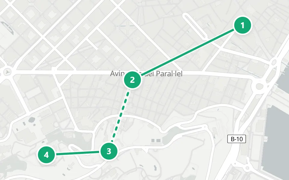Map of day 3 in Barcelona: 4 stops in walking order