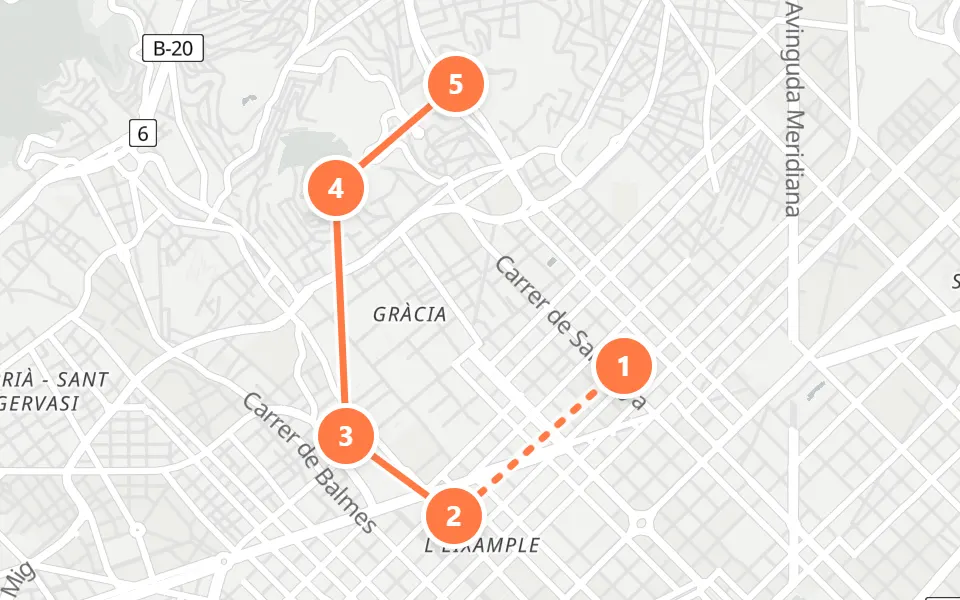 Map of day 2 in Barcelona: 5 stops in walking order