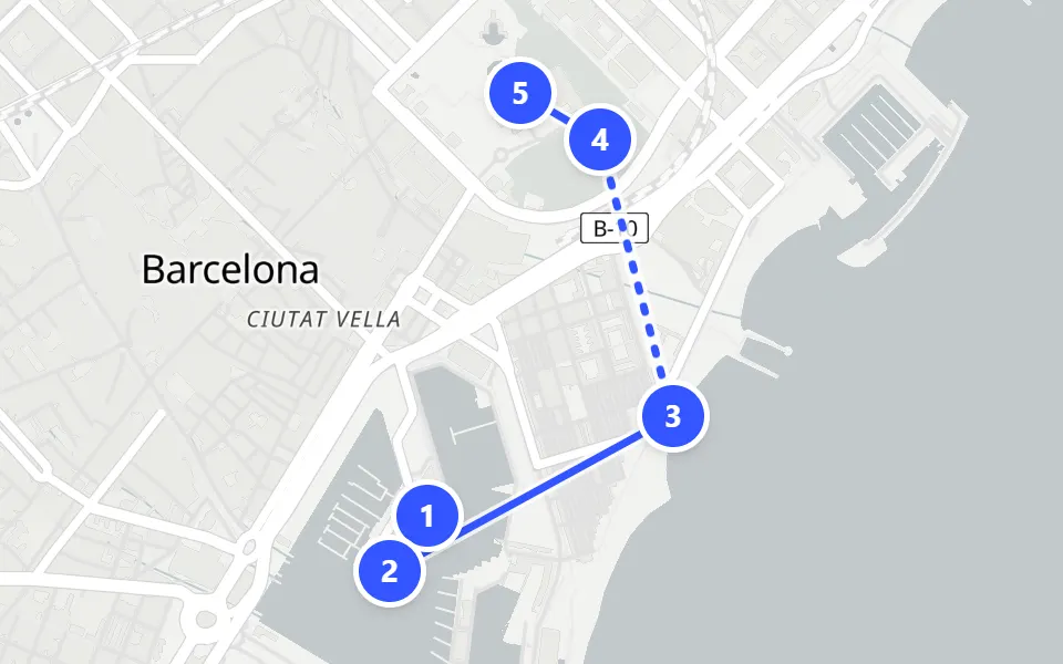 Map of day 1 in Barcelona: 5 stops in walking order