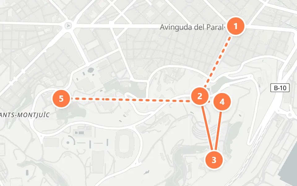 Map of day 2 in Barcelona: 5 stops in walking order