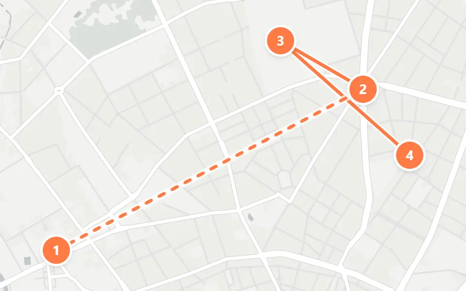 Map of day 2 in Berlin: 4 stops in walking order