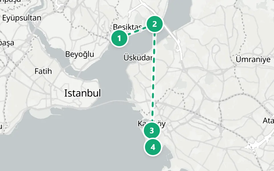 Map of day 3 in Istanbul: 4 stops in walking order