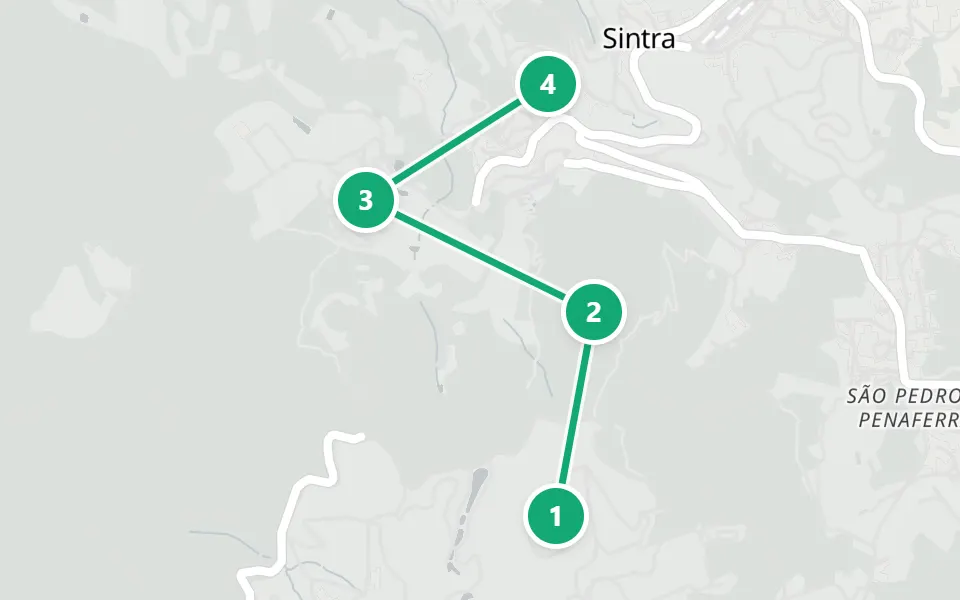 Map of day 3 in Lisbon: 4 stops in walking order