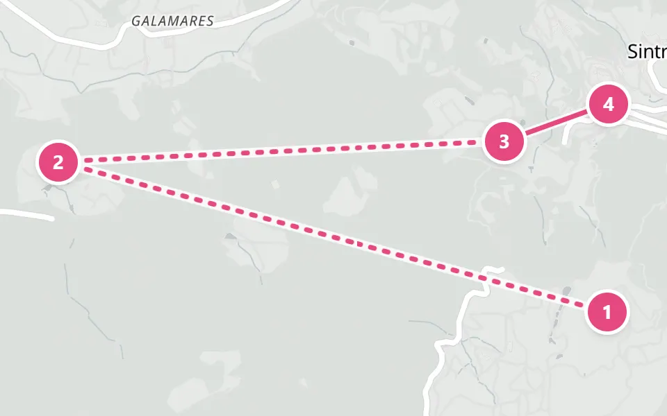 Map of day 4 in Lisbon: 4 stops in walking order