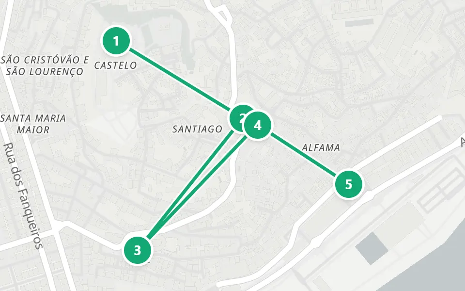 Map of day 3 in Lisbon: 5 stops in walking order