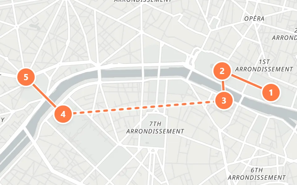 Map of day 2 in Paris: 5 stops in walking order