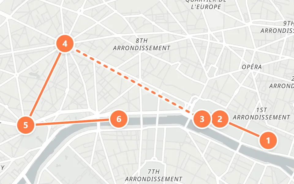 Map of day 2 in Paris: 6 stops in walking order
