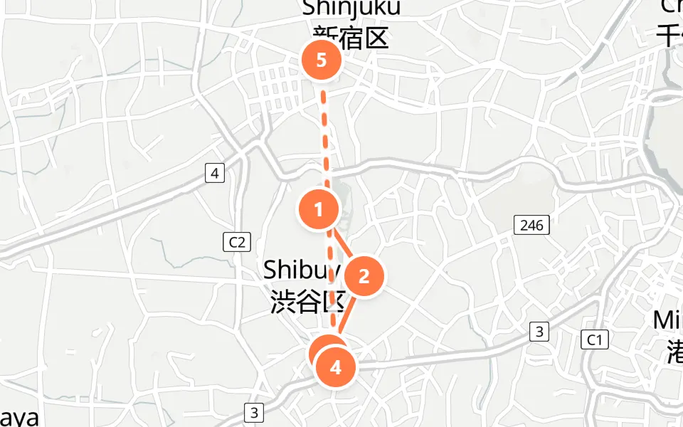 Map of day 2 in Tokyo: 5 stops in walking order