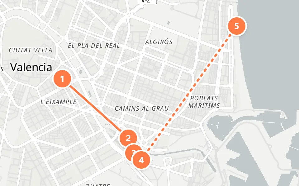 Map of day 2 in Valencia: 5 stops in walking order